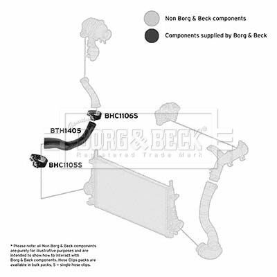 Шланг подачі наддувального повітря, Borg & Beck BTH1405