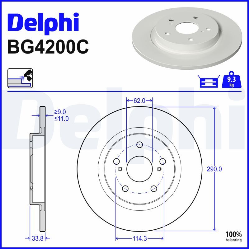 Piduriketas, DELPHI BG4200C