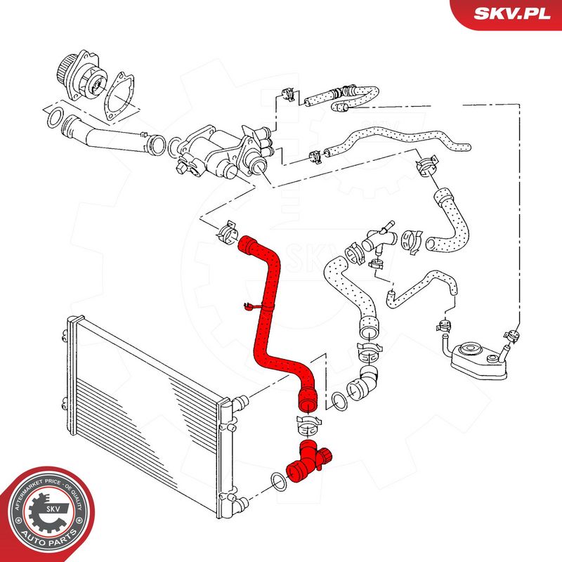 Jahutusvedeliku torustik, ESEN SKV 43SKV608