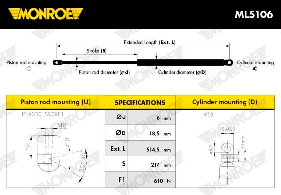 MONROE ML5106 Gas Spring, boot/cargo area