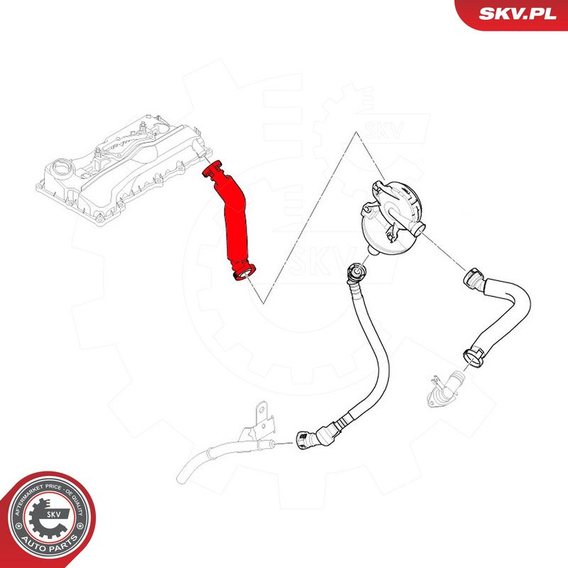 Voolik, Karterituulutus, ESEN SKV 54SKV040