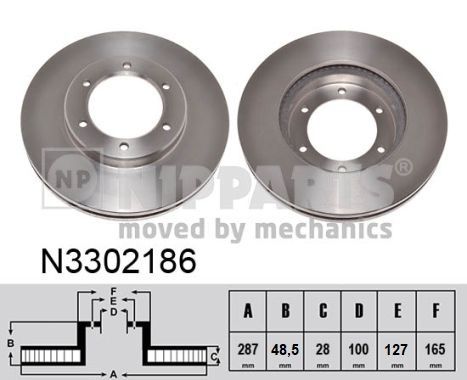 NIPPARTS féktárcsa N3302186