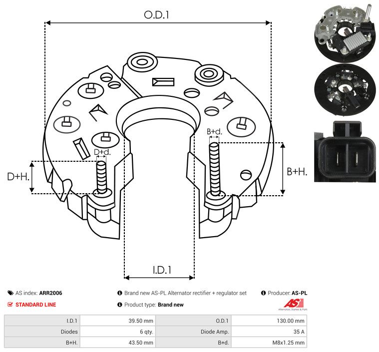 Seadistaja, generaator, AS-PL ARR2006