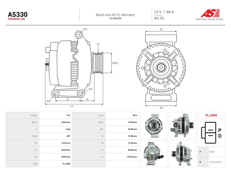 Generaator, AS-PL A5330
