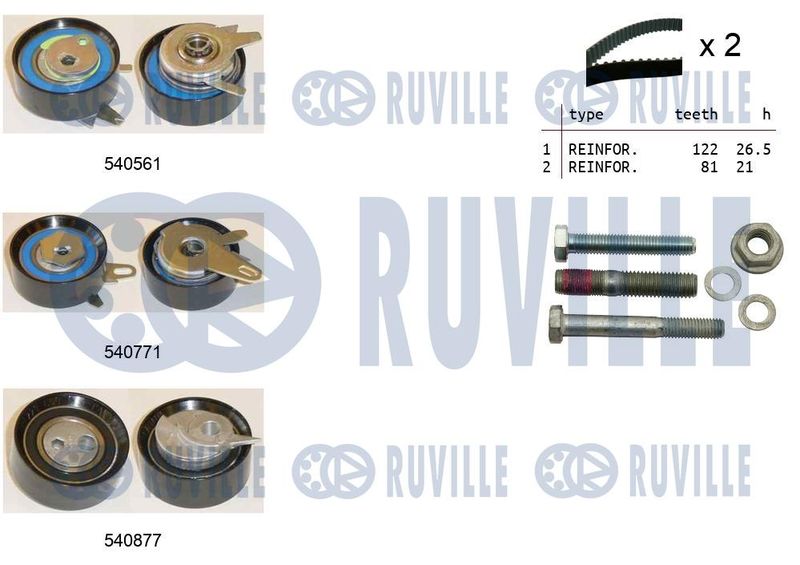 RUVILLE Fogasszíjkészlet 550385