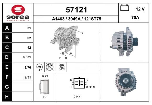 EAI generátor 57121