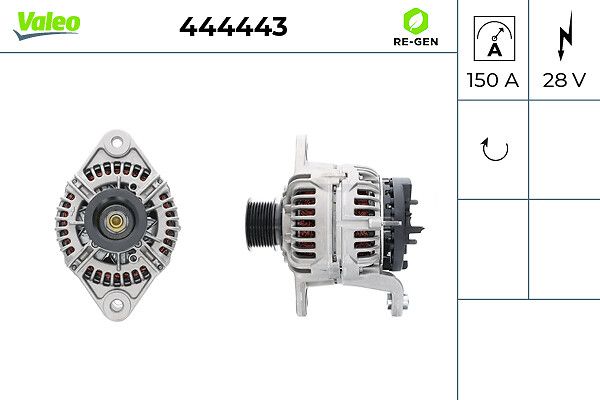Γεννήτρια  VALEO RE-GEN REMANUFACTURED