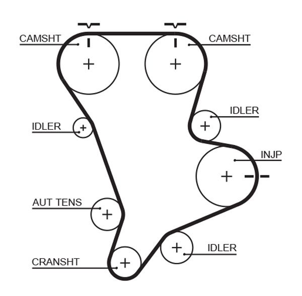 GATES K015583XS Timing Belt Kit