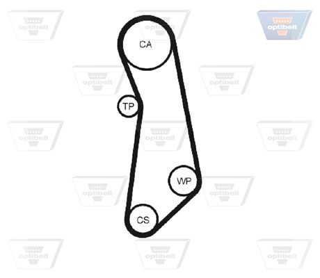 Зубчастий ремінь, Optibelt ZRK1469