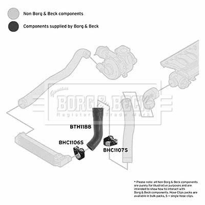 Шланг подачі наддувального повітря, Borg & Beck BTH1188