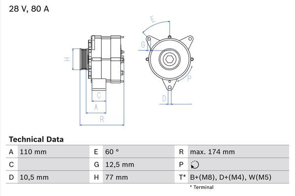 BOSCH, Generator | Farmers First