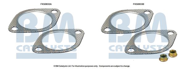 BM CATALYSTS szerelőkészlet, kipufogócső FK50833