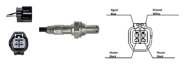 Sonda Lambda