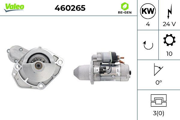 Μίζα  VALEO RE-GEN REMANUFACTURED