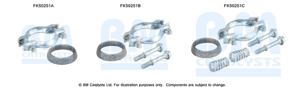 BM CATALYSTS szerelőkészlet, kipufogócső FK50251