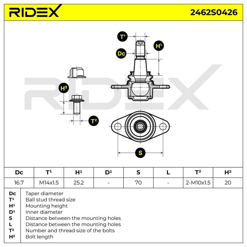 Шарнири RIDEX