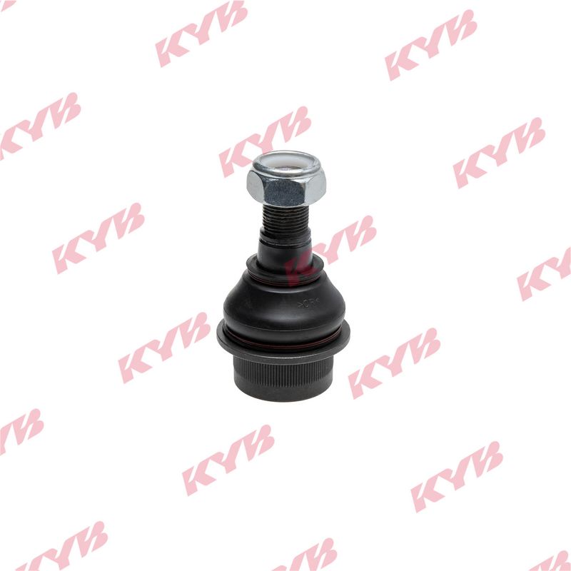 Kande-, juhtliigend, KYB...