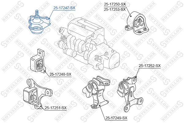 STELLOX 25-17247-SX Mounting, engine