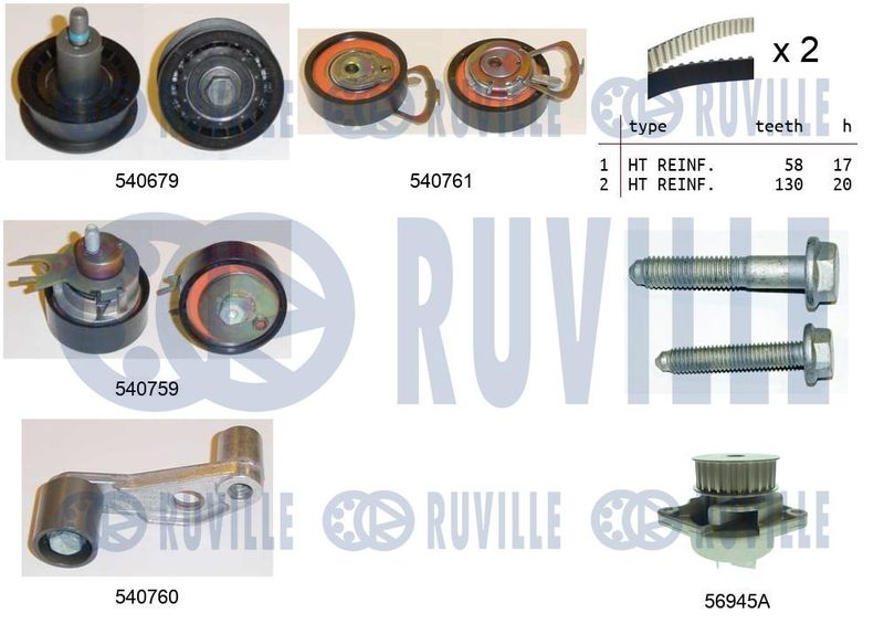 RUVILLE Vízpumpa + fogasszíj készlet 5501161