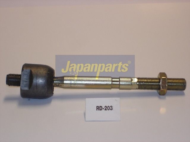Articulación axial, barra de acoplamiento