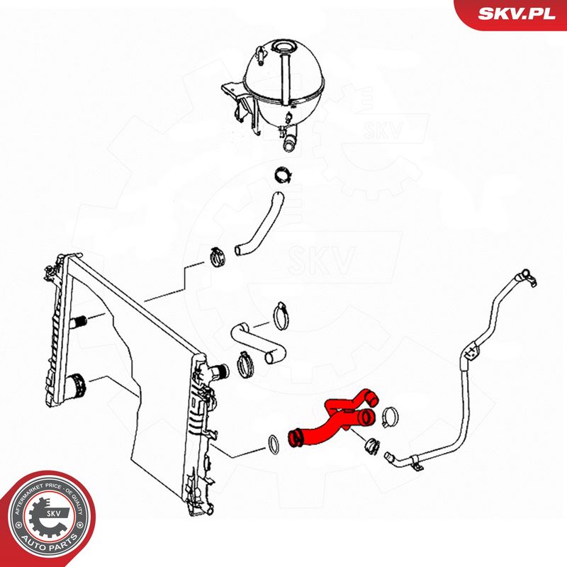 Jahutusvoolik, ESEN SKV 24SKV306