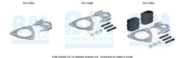 BM CATALYSTS Szerelőkészlet, korom/részecskeszűrő FK11169