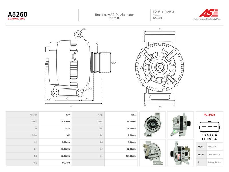 Generaator, AS-PL A5260