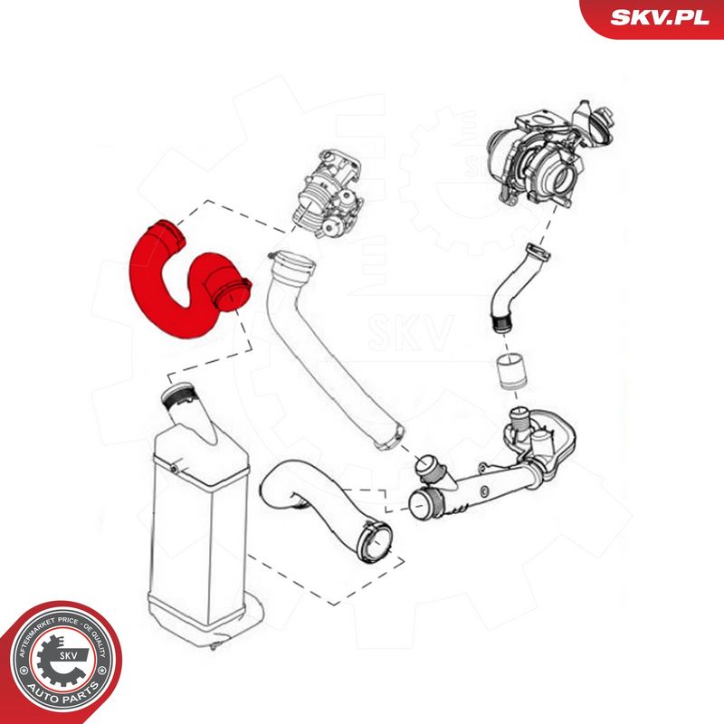 Laadimisõhu voolik, ESEN...