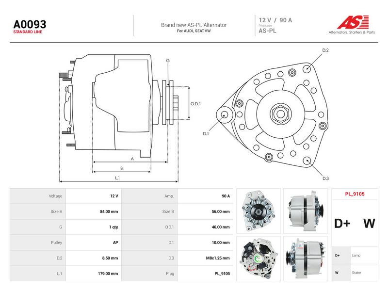 Generaator, AS-PL A0093