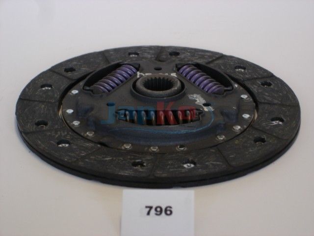 Siduriketas, JAPKO 80796