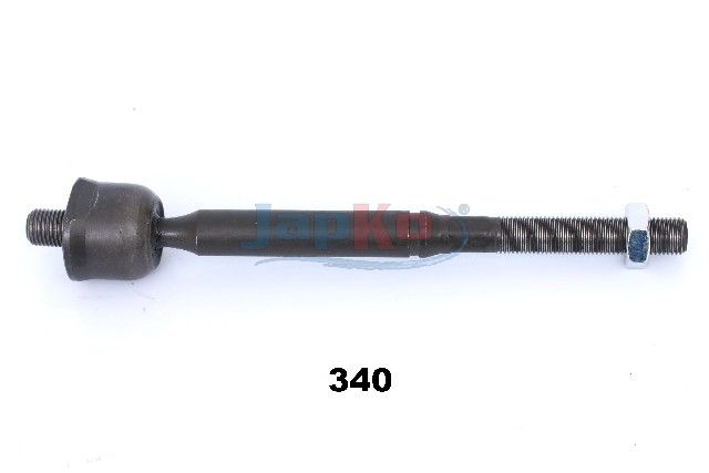 Sisemine rooliots,...