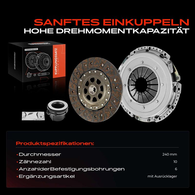 Frankberg 5481FB0037519 Sankabos komplektas
