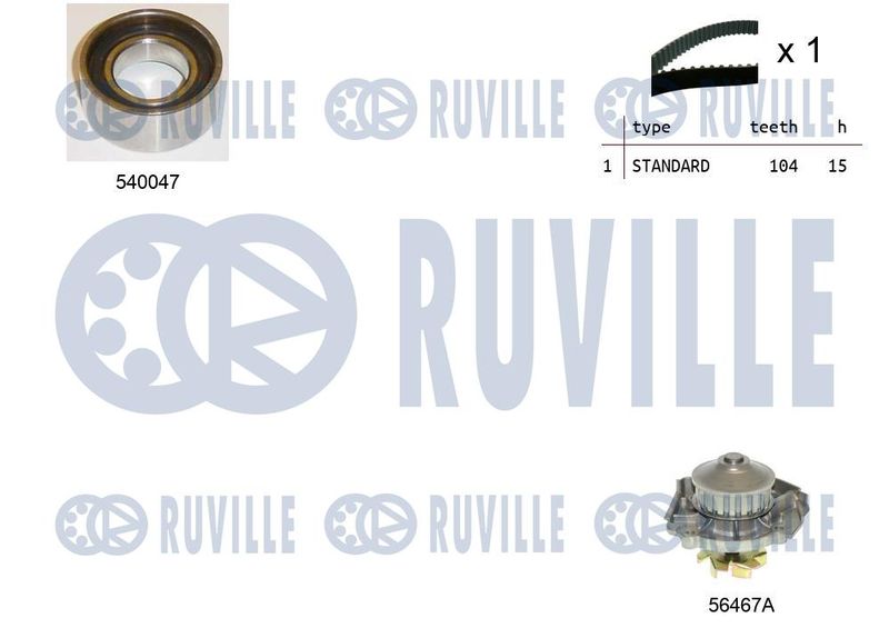 RUVILLE Vízpumpa + fogasszíj készlet 5500261