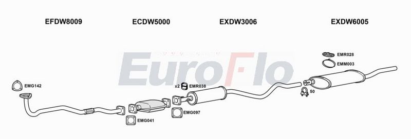dwesp15 2001b.JPG