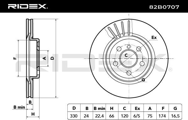 спирачен диск RIDEX