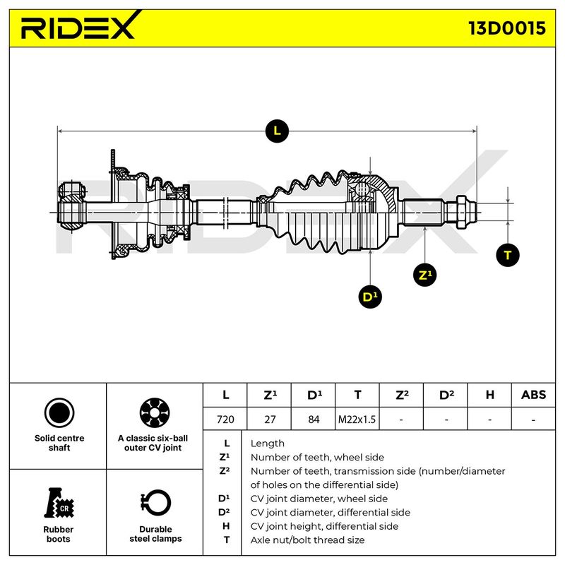 полуоска RIDEX