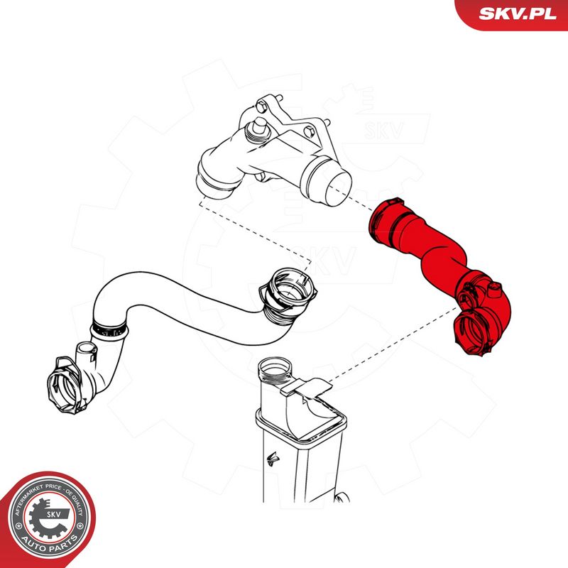 Jahutusvoolik, ESEN SKV 24SKV267