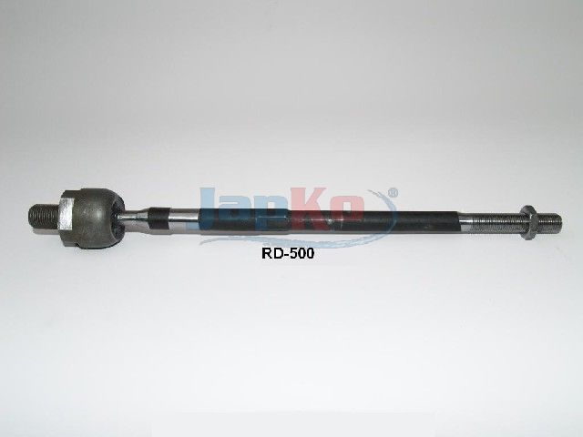 Sisemine rooliots,...