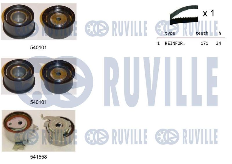 RUVILLE Fogasszíjkészlet 550311