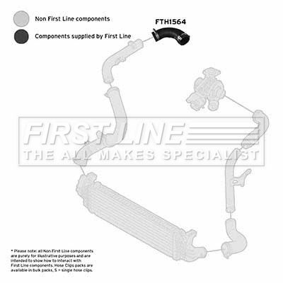 First Line FTH1564 Charger Air Hose