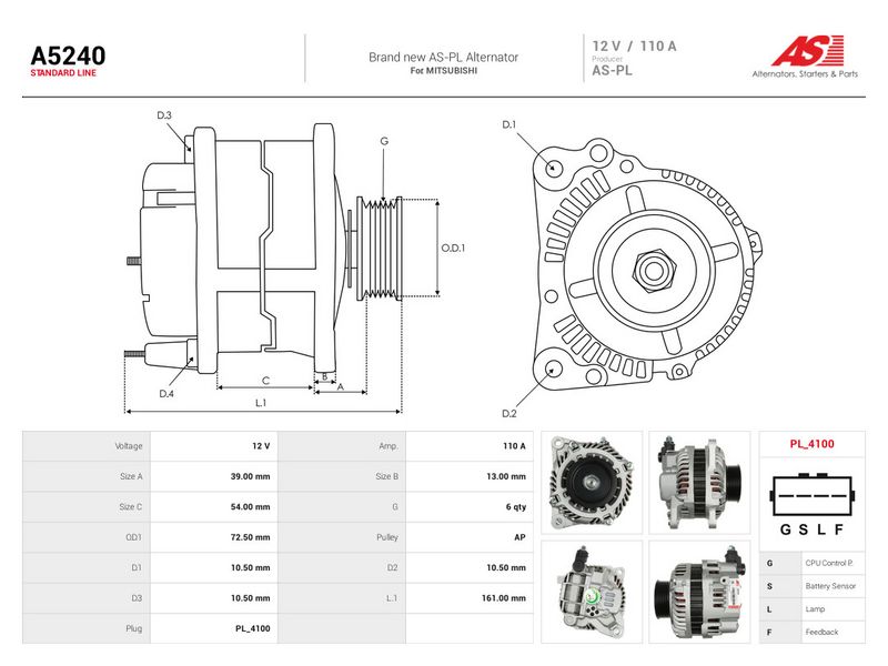 Generaator, AS-PL A5240