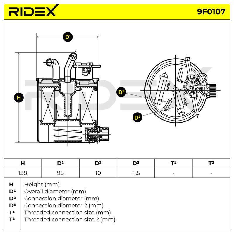 горивен филтър RIDEX
