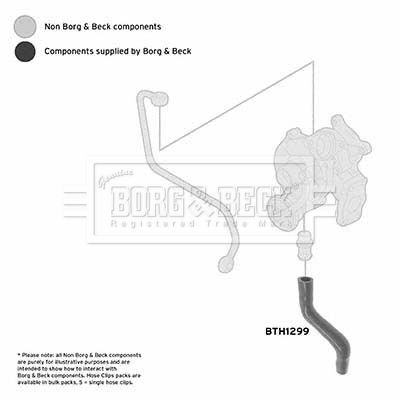 Шланг подачі наддувального повітря, Borg & Beck BTH1299