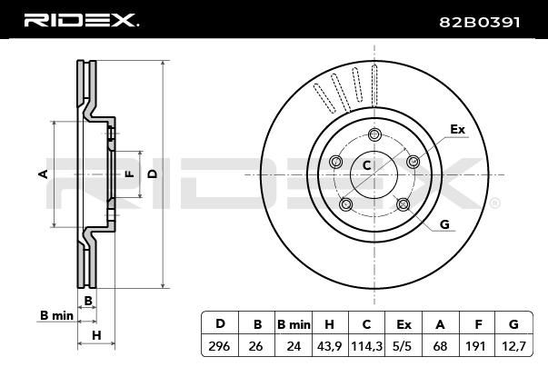 спирачен диск RIDEX