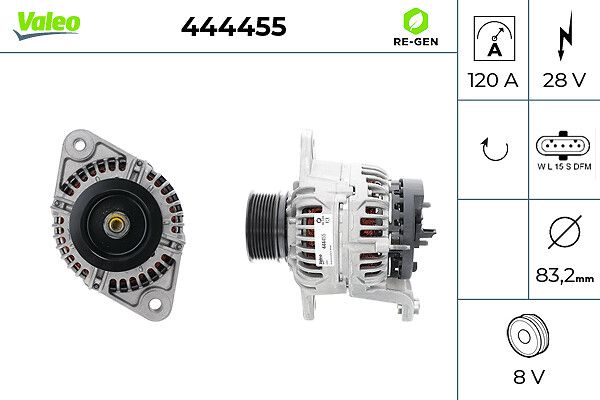 Γεννήτρια  VALEO RE-GEN REMANUFACTURED