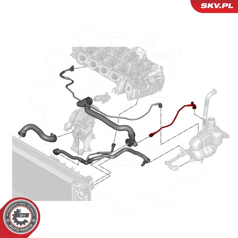 Jahutusvoolik, ESEN SKV 43SKV627