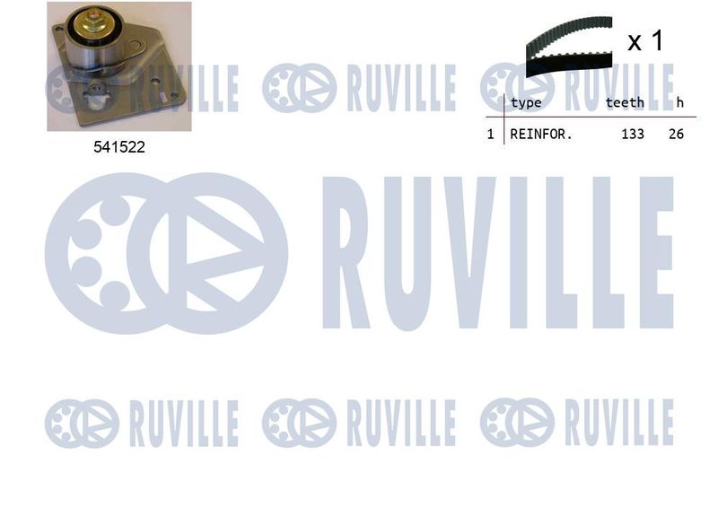 RUVILLE Fogasszíjkészlet 550128