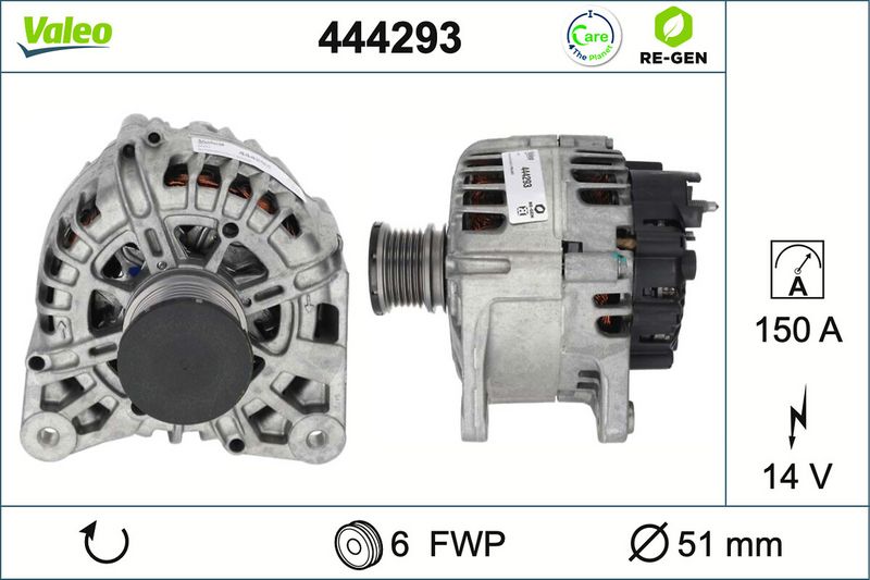 Γεννήτρια  VALEO RE-GEN REMANUFACTURED
