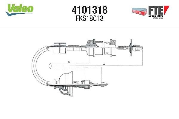Ντίζα, μηχανισμός συμπλέκτη  FTE CLUTCH ACTUATION