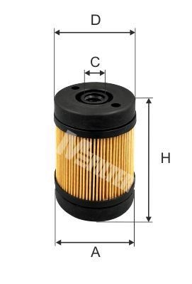 Filtr močoviny L 1400